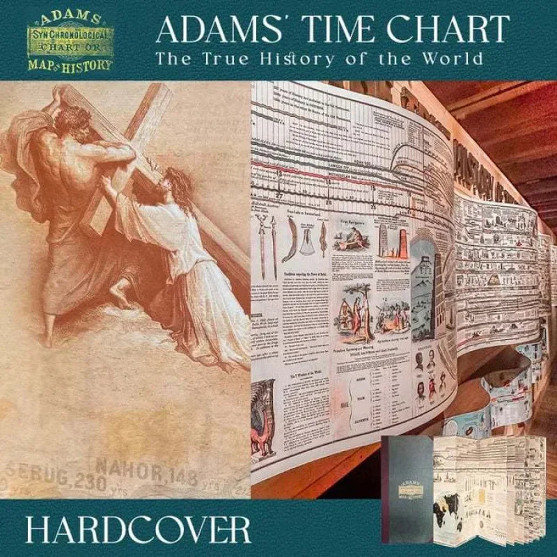 TimeQuest™ History Chart 📜✨ — 6,000 Years in One Timeline