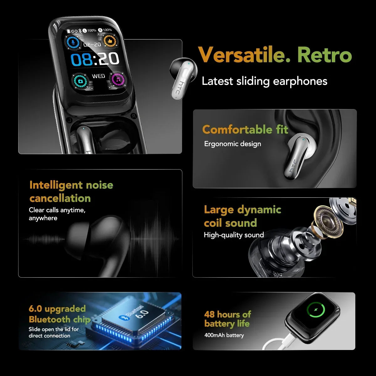 HTC NE48 Smart Touchscreen Wireless Earbuds with AI Translation