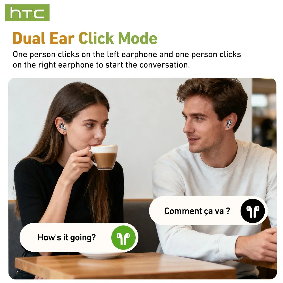 HTC NE48 Smart Touchscreen Wireless Earbuds with AI Translation