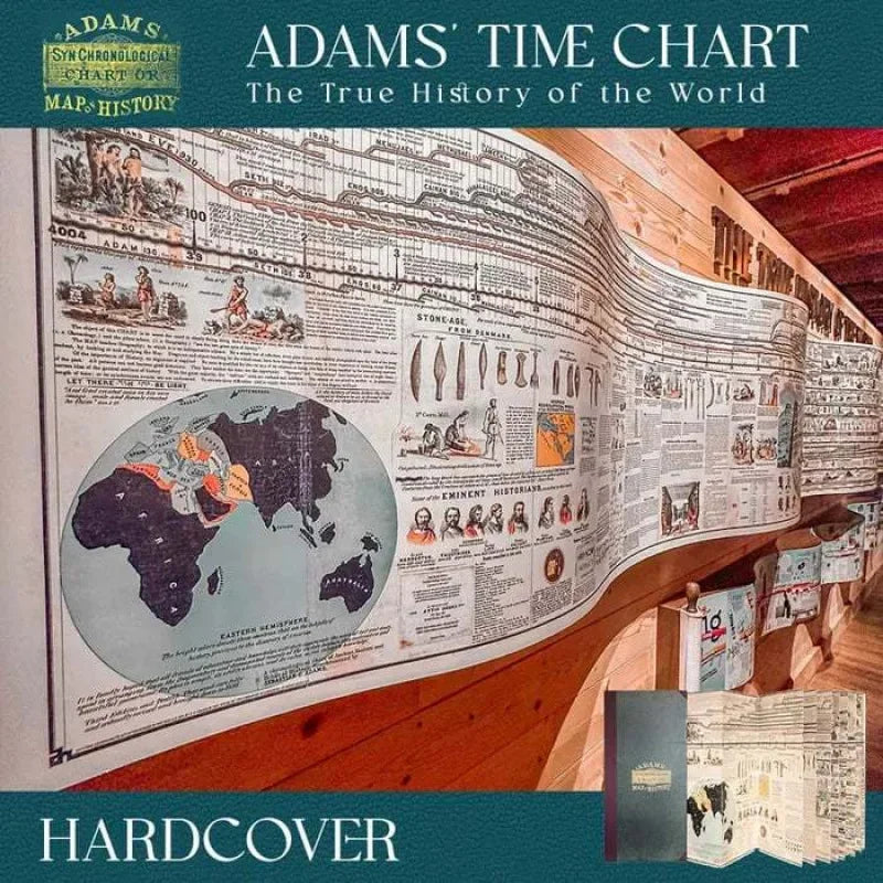 TimeQuest™ History Chart 📜✨ — 6,000 Years in One Timeline